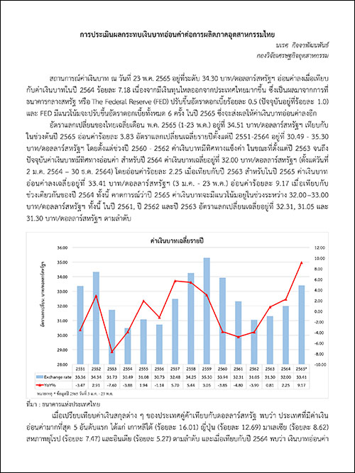 การประเมินผลกระทบเงินบาทอ่อนค่าต่อการผลิตภาคอุตสาหกรรมไทย
