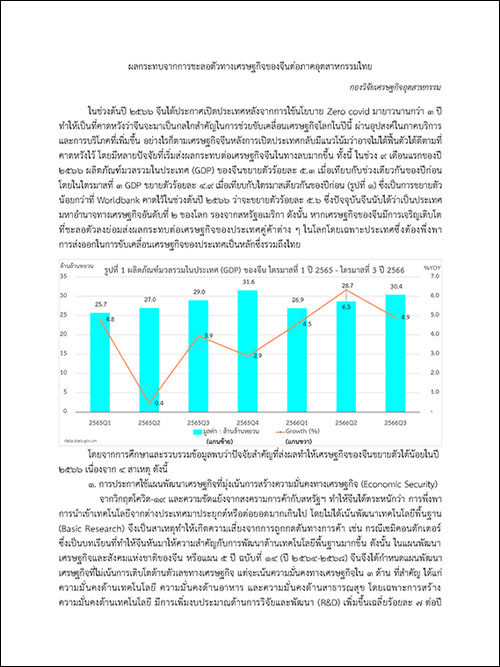 ผลกระทบจากการชะลอตัวทางเศรษฐกิจของจีนต่อภาคอุตสาหกรรมไทย