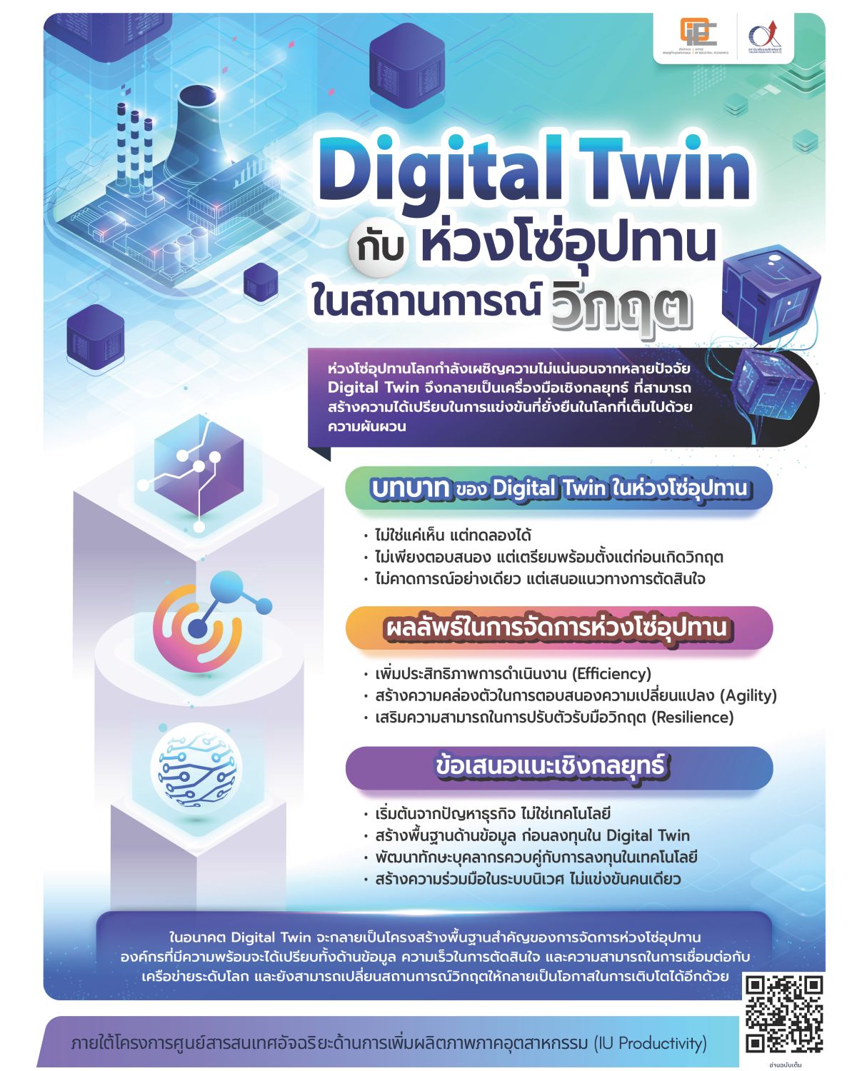 Digital Twin กับห่วงโซ่อุปทานในสถานการณ์วิกฤต