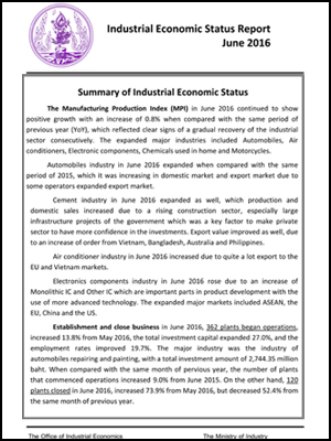 Industrial Economic Status Report January 2016