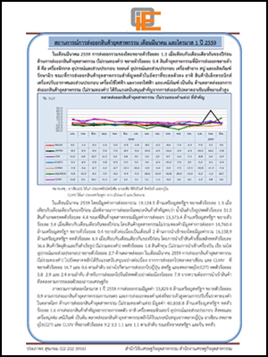 สถานการณ์การส่งออกสินค้าอุตสาหกรรม เดือนมีนาคม และไตรมาส 1 ปี 2559