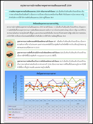 สรุปสถานการณ์การผลิตภาคอุตสาหกรรมเดือนเมษายน 2559