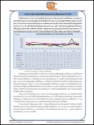 สถานการณ์การส่งออกสินค้าอุตสาหกรรม เดือนเมษายน ปี 2559