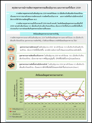 สรุปสถานการณ์การผลิตภาคอุตสาหกรรมเดือนมิถุนายน และภาพรวมครึ่งปีแรก 2559