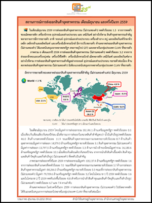 สถานการณ์การส่งออกสินค้าอุตสาหกรรม เดือนมิถุนายน และครึ่งปีแรก 2559