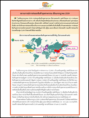 สถานการณ์การส่งออกสินค้าอุตสาหกรรม เดือนกรกฎาคม 2559