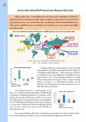 สถานการณ์การส่งออกสินค้าอุตสาหกรรม เดือนกุมภาพันธ์ ปี 2560