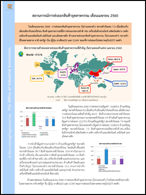 สถานการณ์การส่งออกสินค้าอุตสาหกรรม เดือนเมษายนปี 2560