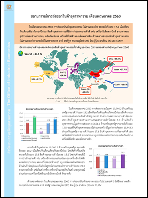 สถานการณ์การส่งออกสินค้าอุตสาหกรรม เดือนพฤษภาคม ปี 2560