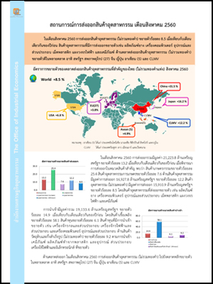 สถานการณ์การส่งออกสินค้าอุตสาหกรรม เดือนสิงหาคม ปี 2560