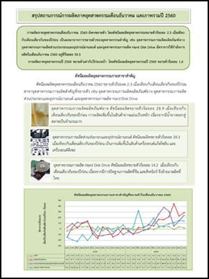 สรุปสถานการณ์การผลิตภาคอุตสาหกรรมเดือนธันวาคม และภาพรวมปี 2560