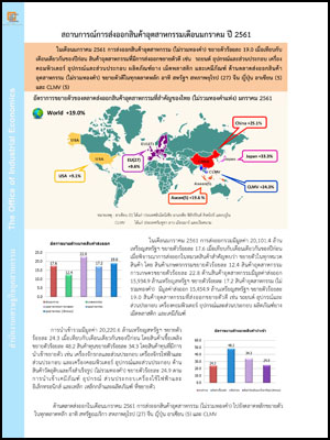 สถานการณ์การส่งออกสินค้าอุตสาหกรรมเดือนมกราคม ปี 2561