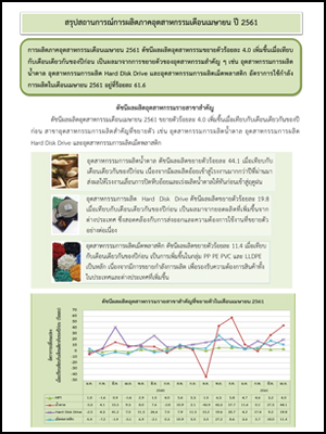 สรุปสถานการณ์การผลิตภาคอุตสาหกรรมเดือนเมษายน ปี 2561