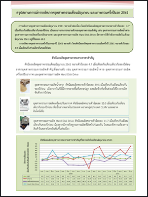 สรุปสถานการณ์การผลิตภาคอุตสาหกรรมเดือนมิถุนายน และภาพรวมครึ่งปีแรก 2561