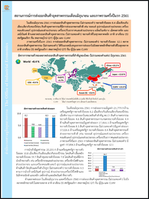 สถานการณ์การส่งออกสินค้าอุตสาหกรรมเดือนมิถุนายน และภาพรวมครึ่งปีแรก 2561