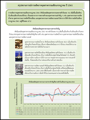 สรุปสถานการณ์การผลิตภาคอุตสาหกรรมเดือนกรกฎาคม ปี 2561