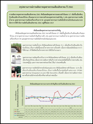 สรุปสถานการณ์การผลิตภาคอุตสาหกรรมเดือนสิงหาคม ปี 2561