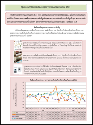 สรุปสถานการณ์การผลิตภาคอุตสาหกรรมเดือนกันยายน 2561