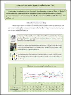 สรุปสถานการณ์การผลิตภาคอุตสาหกรรมเดือนมกราคม 2562