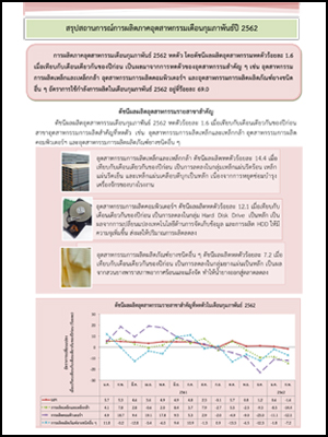 สรุปสถานการณ์การผลิตภาคอุตสาหกรรมเดือนกุมภาพันธ์ปี 2562