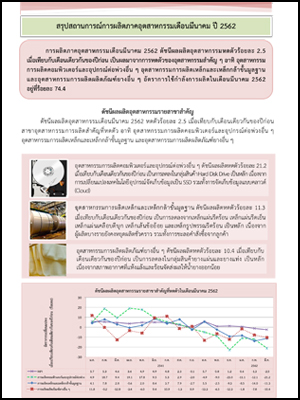 สรุปสถานการณ์การผลิตภาคอุตสาหกรรมเดือนมีนาคม ปี 2562