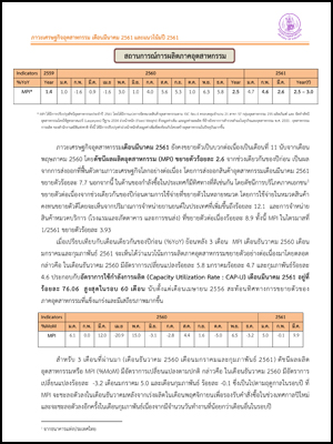 ภาวะเศรษฐกิจอุตสาหกรรม เดือนมีนาคม 2561 และแนวโน้มปี 2561