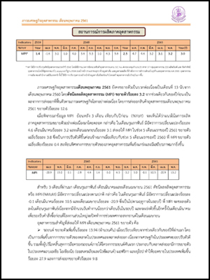 ภาวะเศรษฐกิจอุตสาหกรรม เดือนพฤษภาคม 2561