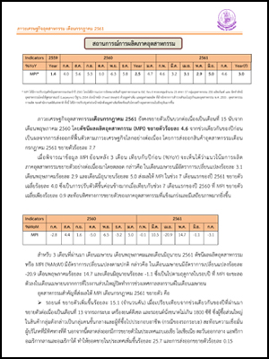 ภาวะเศรษฐกิจอุตสาหกรรม เดือนกรกฎาคม 2561