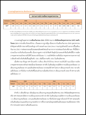 ภาวะเศรษฐกิจอุตสาหกรรม เดือนกันยายน 2561