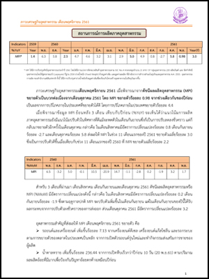 ภาวะเศรษฐกิจอุตสาหกรรม เดือนพฤศจิกายน 2561