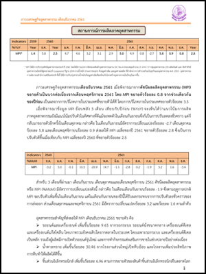 ภาวะเศรษฐกิจอุตสาหกรรม เดือนธันวาคม 2561