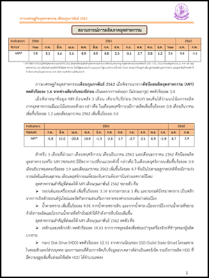 ภาวะเศรษฐกิจอุตสาหกรรม เดือนกุมภาพันธ์ 2562