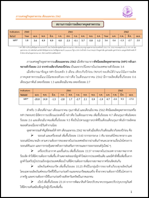 ภาวะเศรษฐกิจอุตสาหกรรม เดือนเมษายน 2562