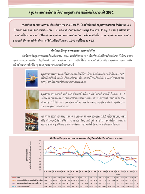 สรุปสถานการณ์การผลิตภาคอุตสาหกรรมเดือนกันยายนปี 2562