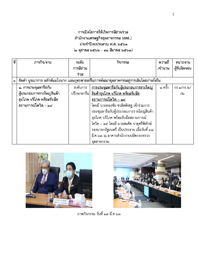 การเปิดโอกาสให้เกิดการมีส่วนร่วม ปี 2563