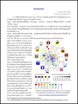 ลิงไทยในป่าโลก