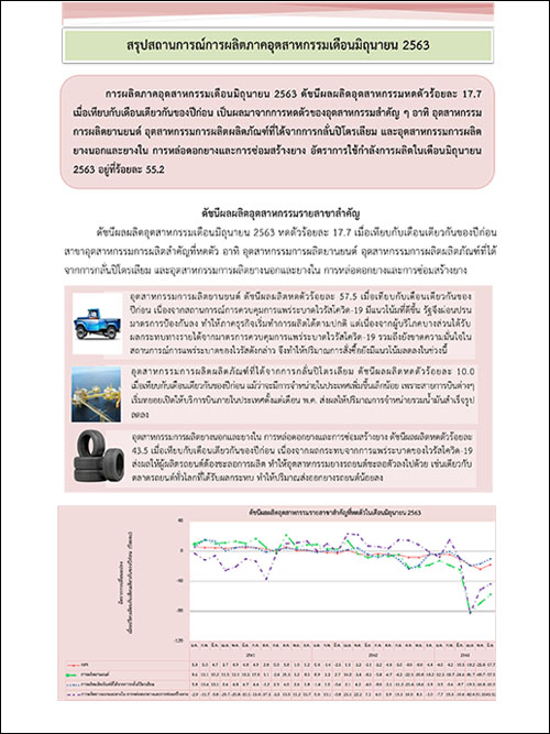 สรุปสถานการณ์การผลิตภาคอุตสาหกรรมเดือนมิถุนายน 2563