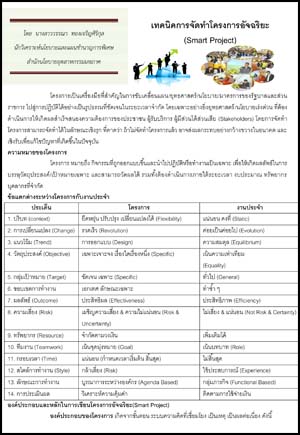 เทคนิคการจัดทำโครงการอัจฉริยะ (SMART PROJECT)