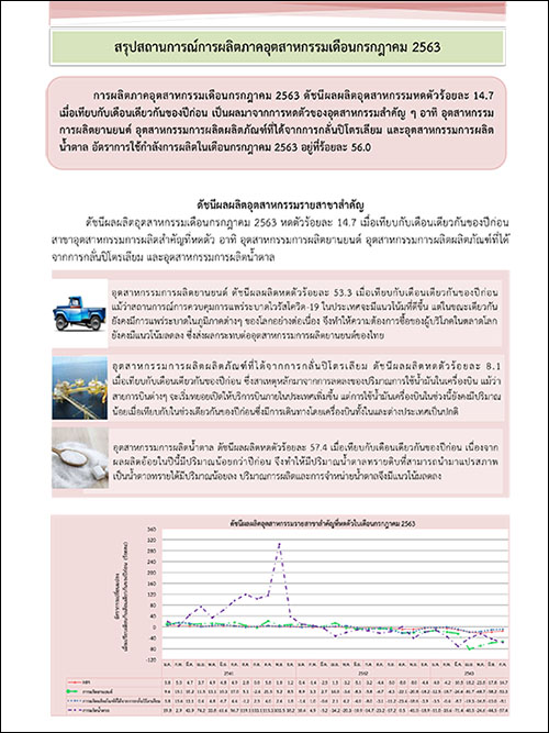  สรุปสถานการณ์การผลิตภาคอุตสาหกรรมเดือนกรกฎาคม 2563