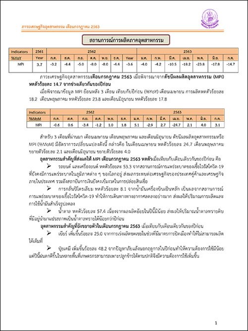 ภาวะเศรษฐกิจอุตสาหกรรม เดือนกรกฎาคม 2563