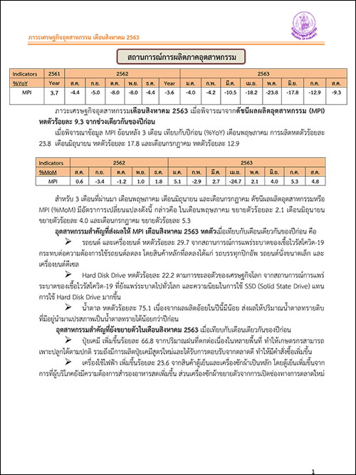 ภาวะเศรษฐกิจอุตสาหกรรม เดือนสิงหาคม 2563