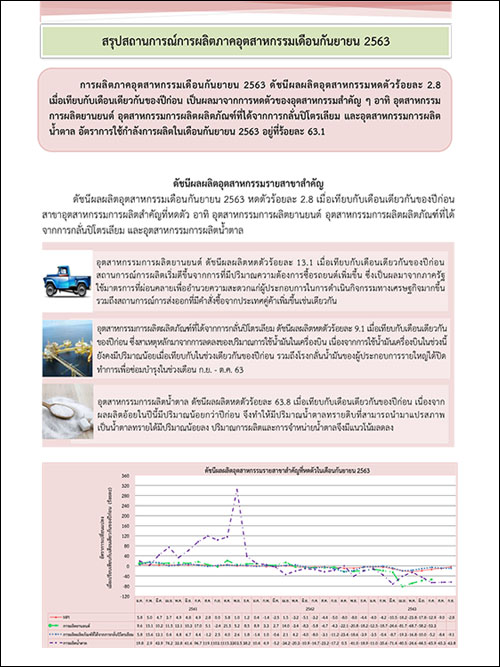 สรุปสถานการณ์การผลิตภาคอุตสาหกรรมเดือนกันยายน 2563