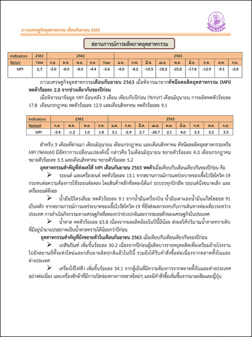 ภาวะเศรษฐกิจอุตสาหกรรม เดือนกันยายน 2563