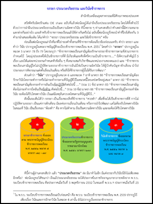 จรรยา ประมวลจริยธรรม และวินัยข้าราชการ