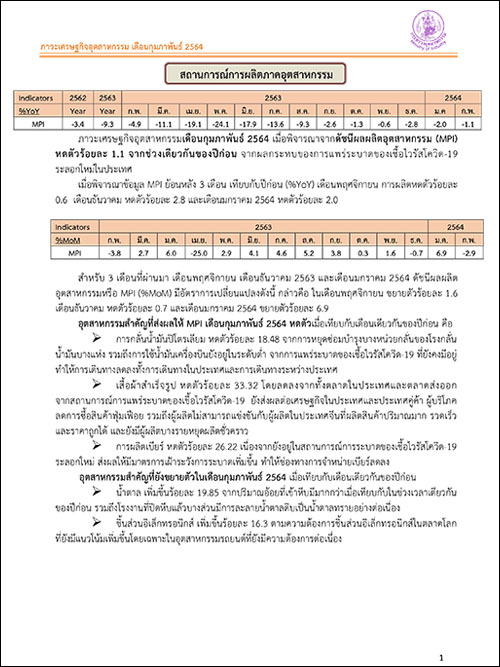 ภาวะเศรษฐกิจอุตสาหกรรม เดือนกุมภาพันธ์ 2564