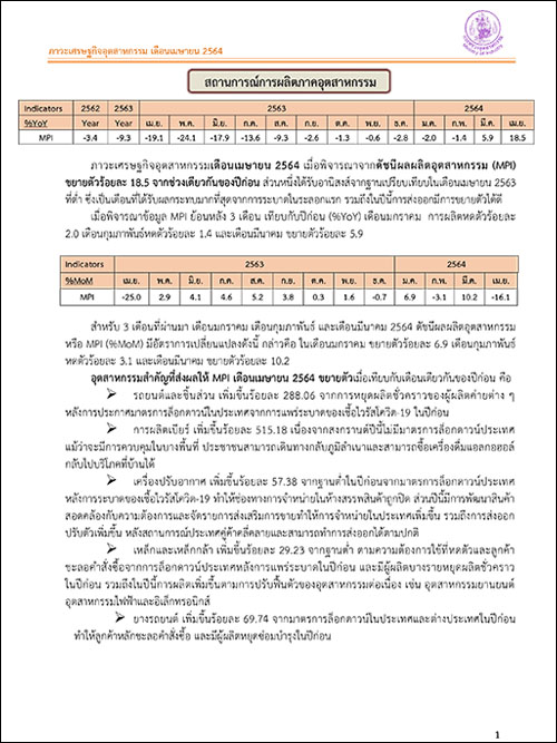 ภาวะเศรษฐกิจอุตสาหกรรม เดือนเมษายน 2564