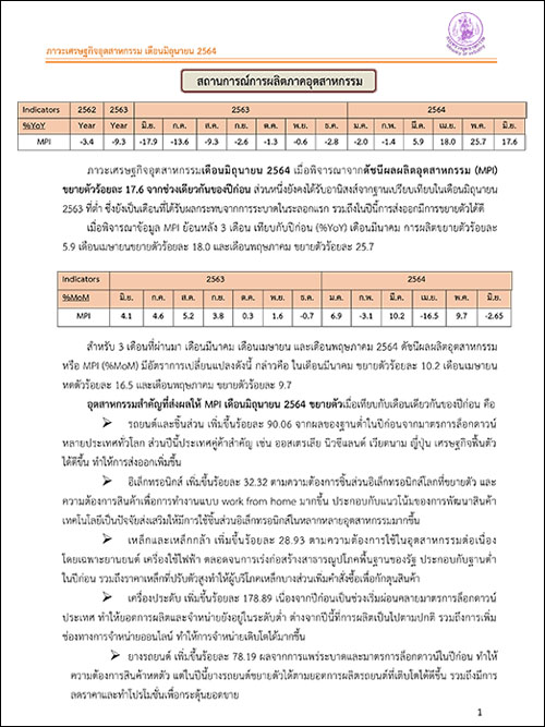 ภาวะเศรษฐกิจอุตสาหกรรมเดือนมิถุนายน 2564