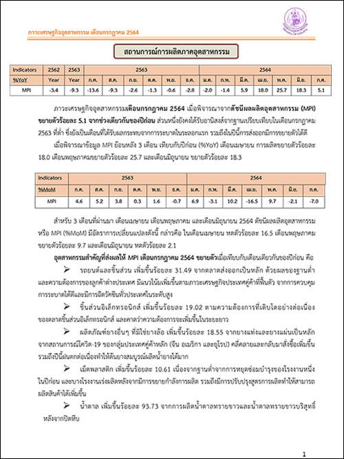  ภาวะเศรษฐกิจอุตสาหกรรม เดือนกรกฎาคม 2564