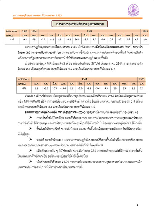 ภาวะเศรษฐกิจอุตสาหกรรมเดือนมกราคม 2565