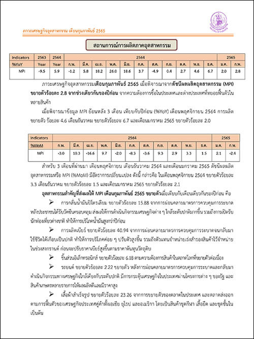 ภาวะเศรษฐกิจอุตสาหกรรม เดือนกุมภาพันธ์ 2565